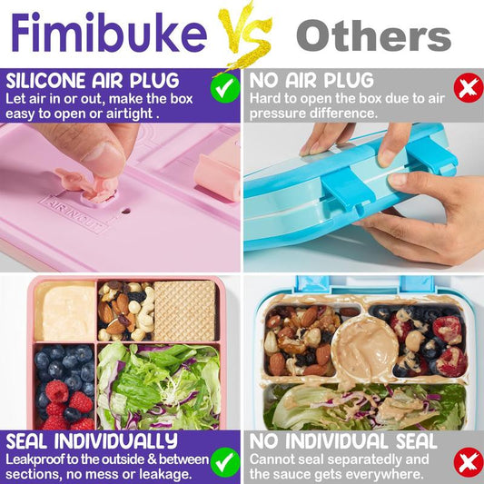 Fimibuke Bento Lunch Box, Leak-proof,4-Compartment,BPA Free,Dishwasher Safe, Utensils Set,Birthday's Gift,Back to School Gift Dealsforyoudays